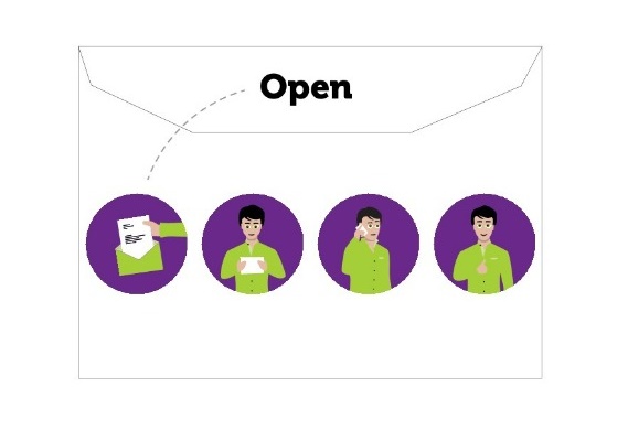 Klantgericht incasseren.